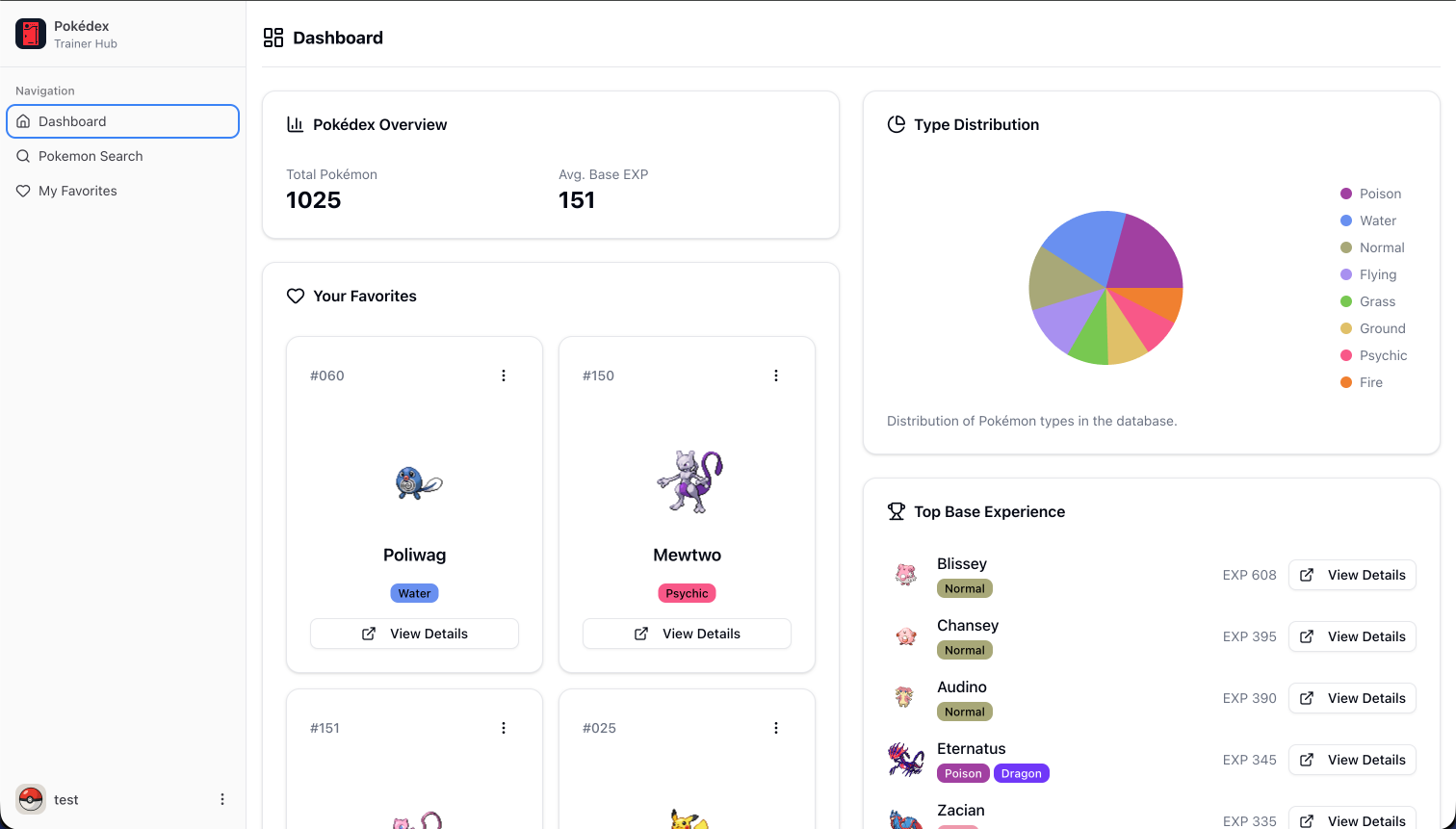 Pokedex App using Next.js, Shadcn UI, Clerk, and React Query